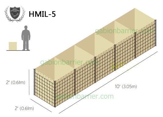 HMIL5 Defensive Barriers