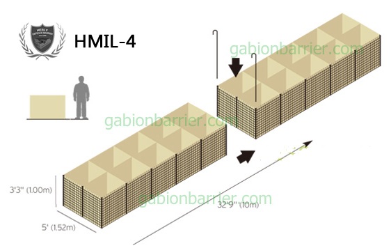 HMIL4 Defense Barrier