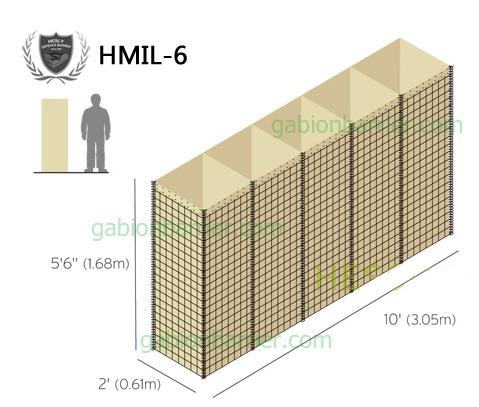 HMIL6 Military Defensive Barriers