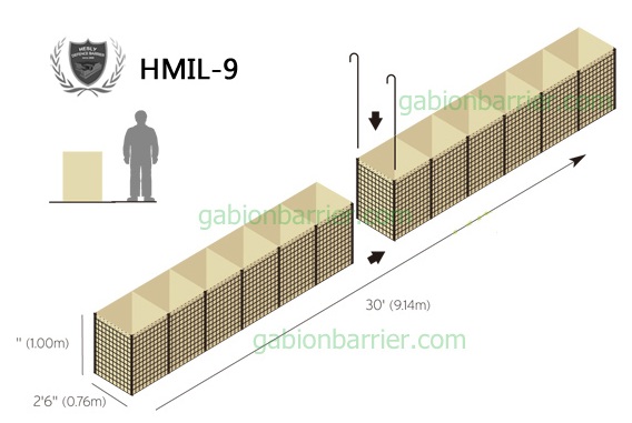 Military Defensive Barriers