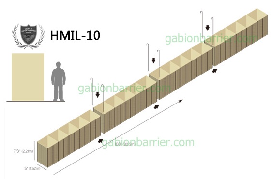 HMIL10 Military Defensive Barriers