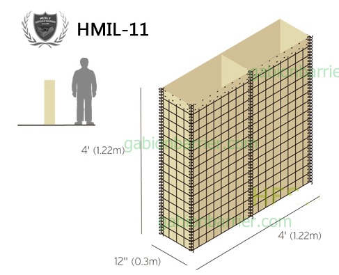 HMIL11 Military Gabion Barrier
